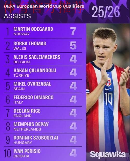 邮报：阿森纳有意加纳中场，号称“新埃辛”！