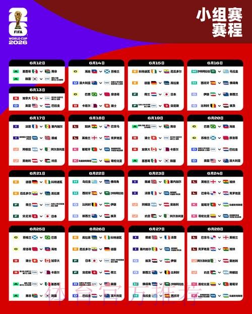 2026世界杯预测手机官方 2026世界杯预测手机官方