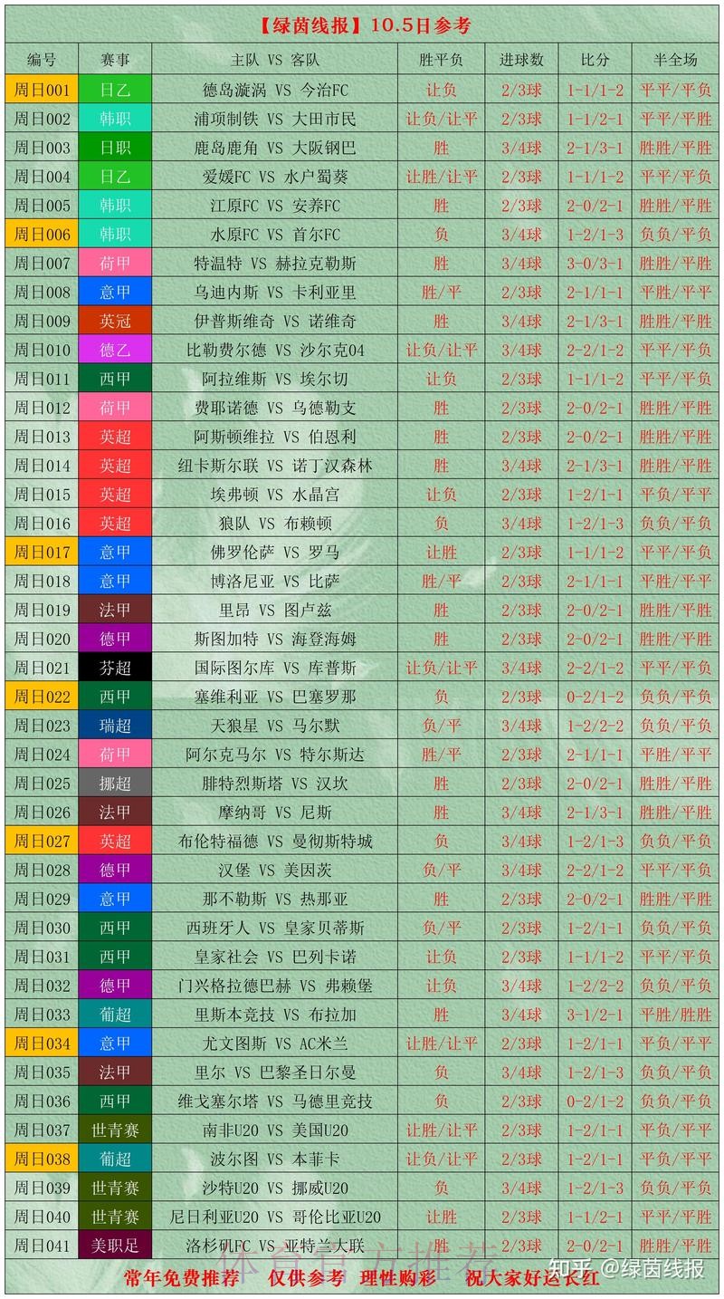 世界杯投注实时全站