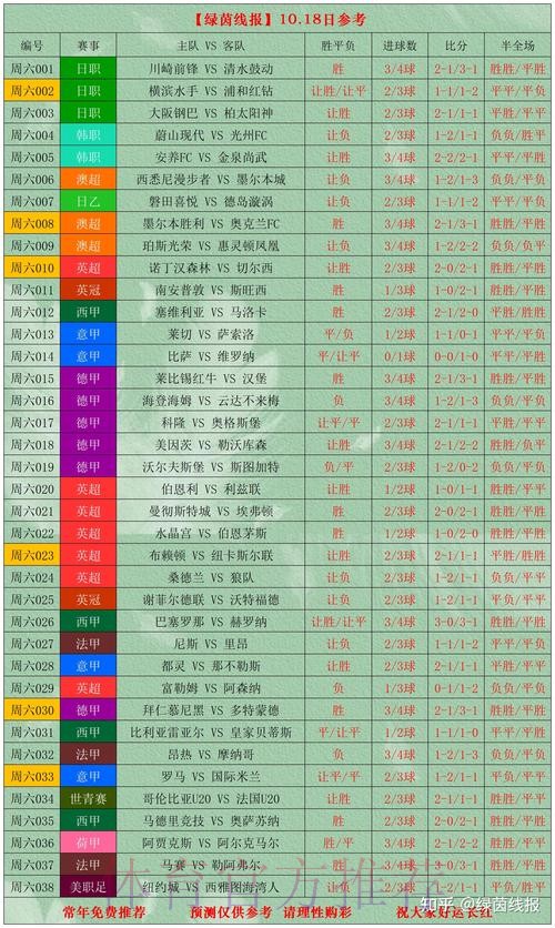 世界杯投注实时全站